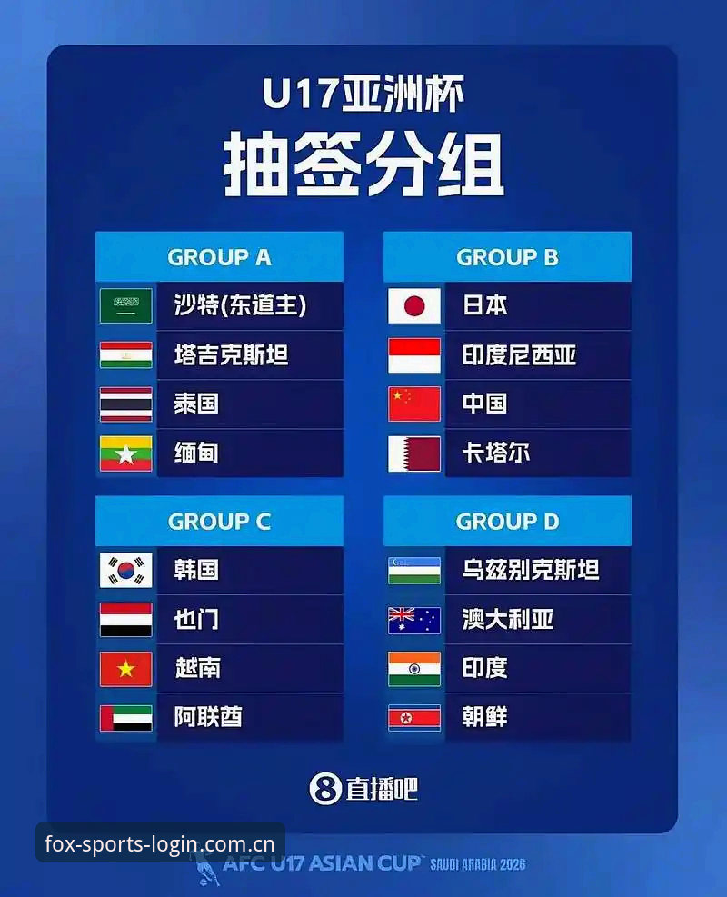 U17世界杯抽签结果深度评测：中国男女足分遇强敌，火狐体育见证青春风暴