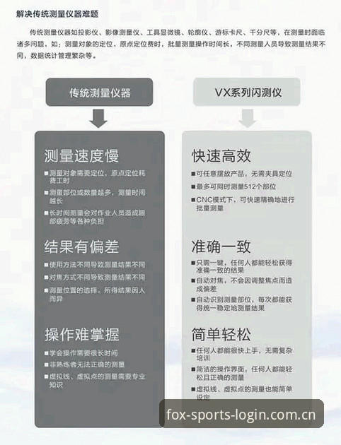 火狐体育怎么下载？技术评测师实测三种方案后告诉你答案